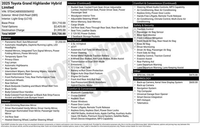 Used 2025 Toyota Grand Highlander AWD Hybrid image 4