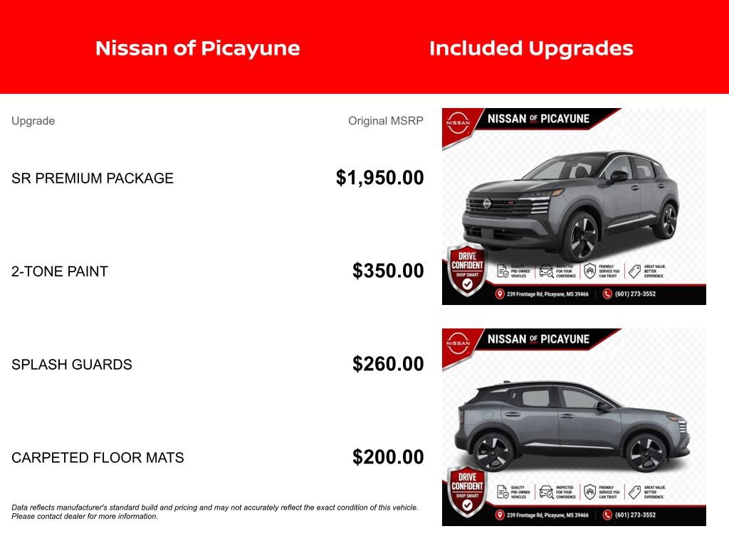 Certified 2025 Nissan Kicks SR w/ SR Premium Package AWD/4WD image 7