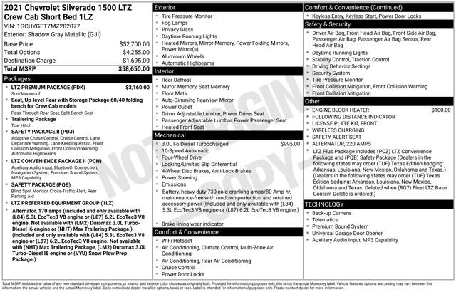 Certified 2021 Chevrolet Silverado 1500 LTZ w/ LTZ Premium Package image 32