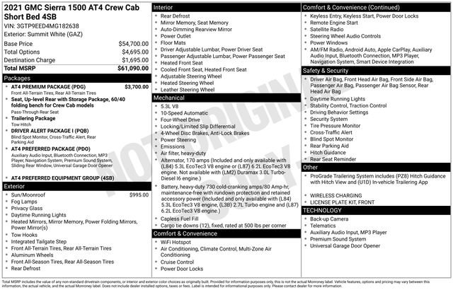 Used 2021 GMC Sierra 1500 AT4 w/ AT4 Premium Package AWD/4WD image 3