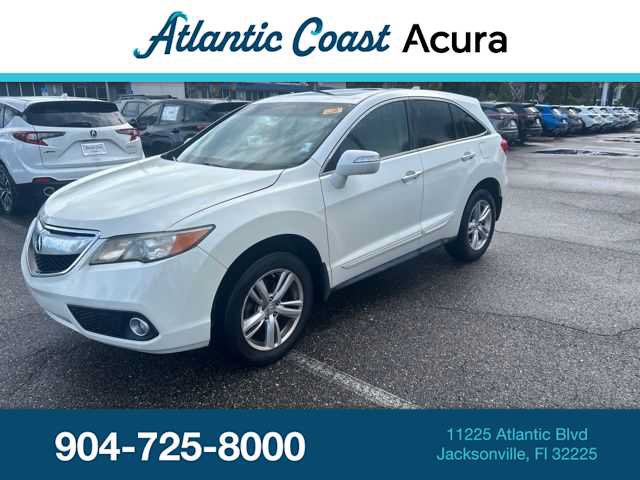 Used 2015 Acura RDX FWD