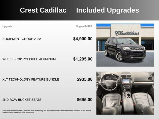 Used 2018 Ford Explorer XLT w/ Equipment Group 202A FWD image 5