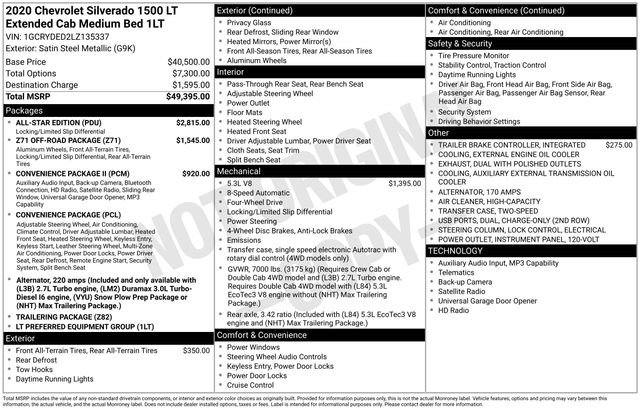 Used 2020 Chevrolet Silverado 1500 LT w/ All-Star Edition image 5