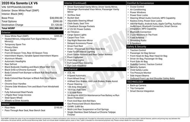 Used 2020 Kia Sorento LX image 2