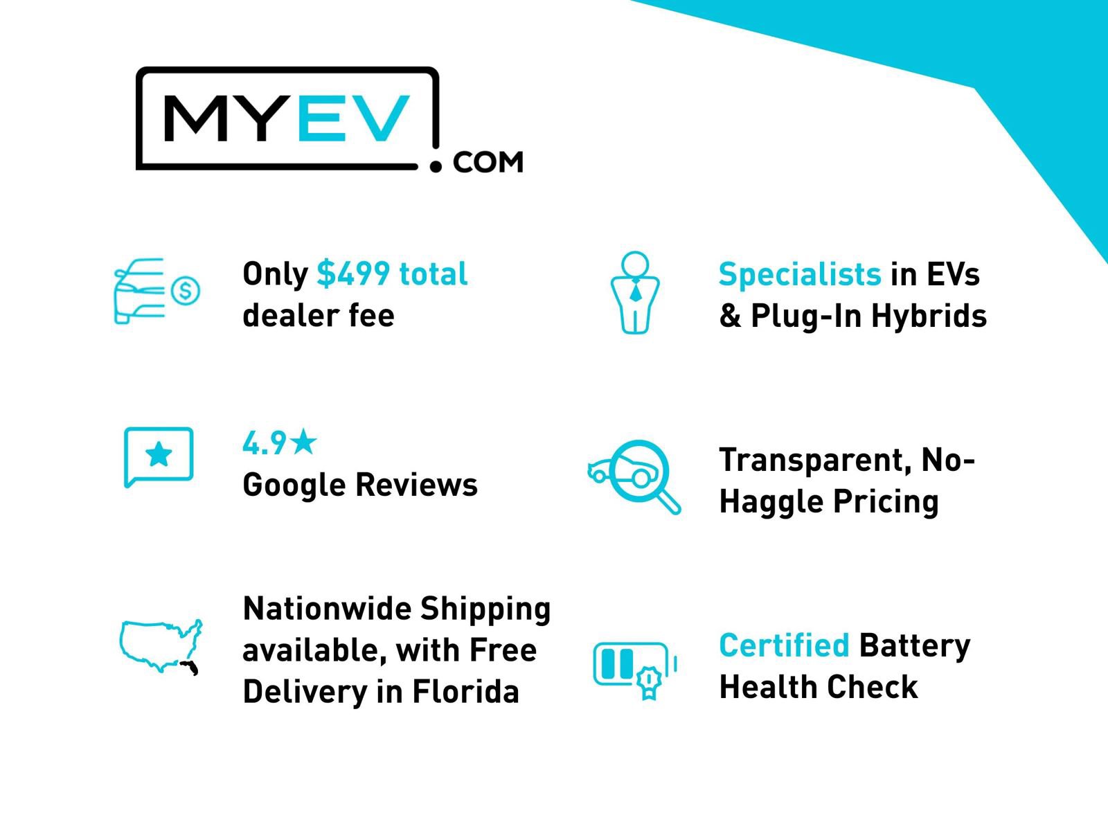 Used 2022 Tesla Model 3 image 2