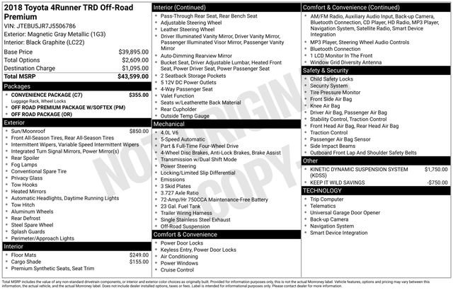 Used 2018 Toyota 4Runner TRD Off-Road Premium w/ Convenience Package image 37