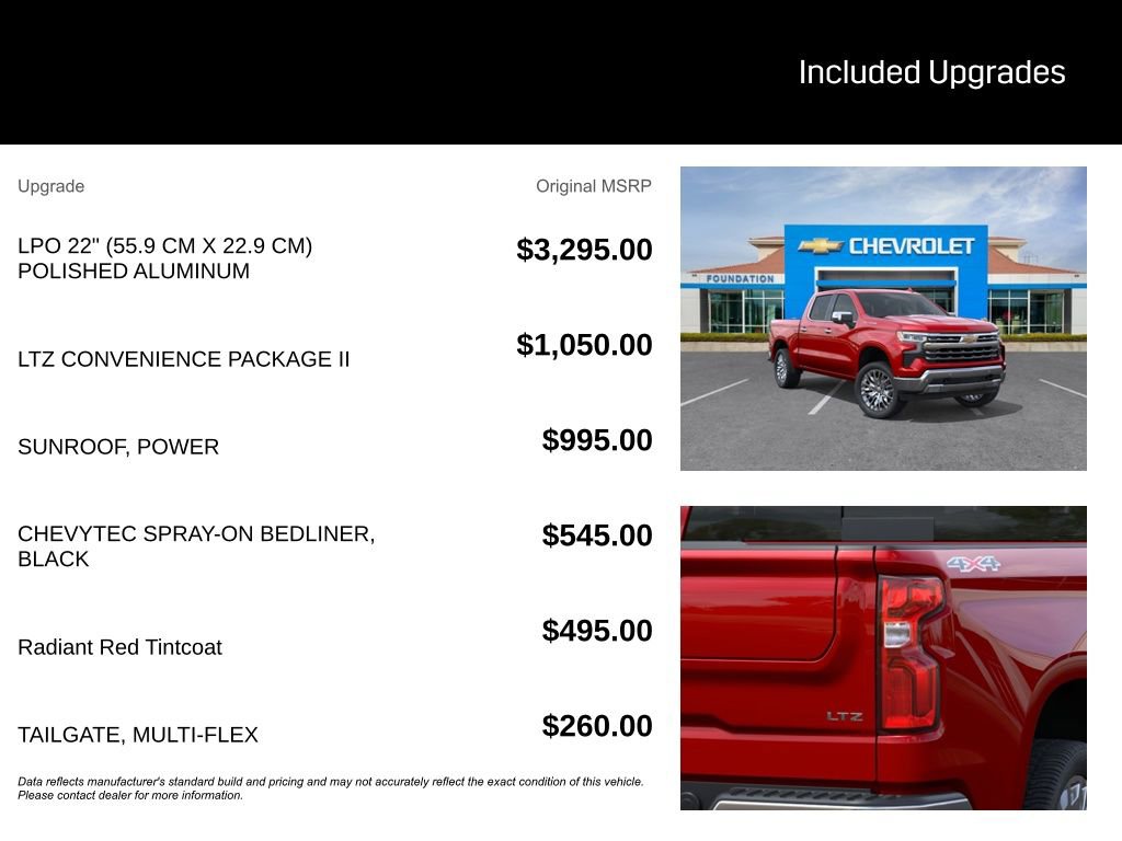 New 2025 Chevrolet Silverado 1500 LTZ w/ LTZ Convenience Package II AWD/4WD image 5