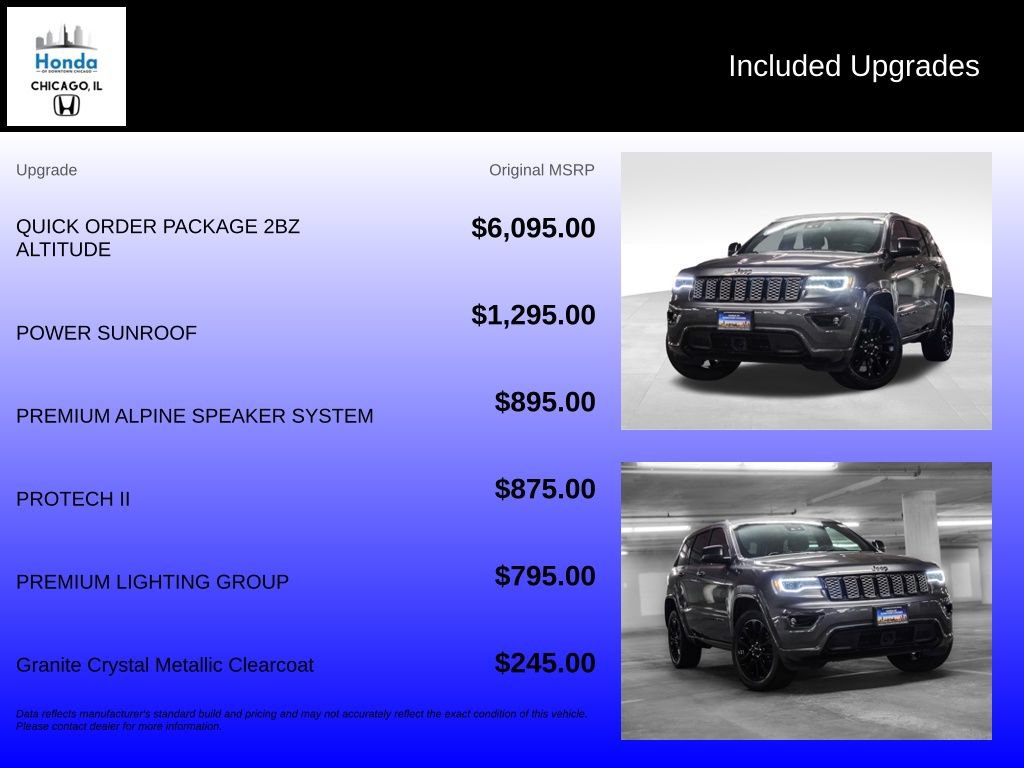 Used 2020 Jeep Grand Cherokee Altitude AWD/4WD image 10