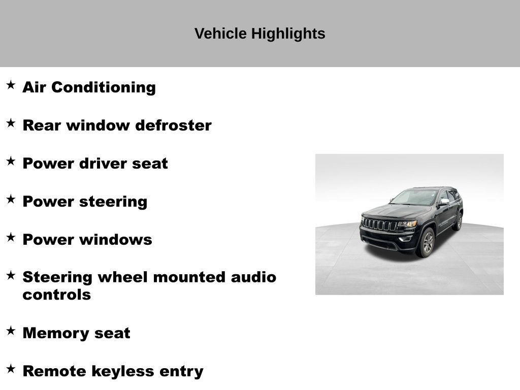 Used 2021 Jeep Grand Cherokee Limited AWD/4WD image 15