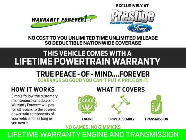New 2027 Ford Explorer Active RWD image 3