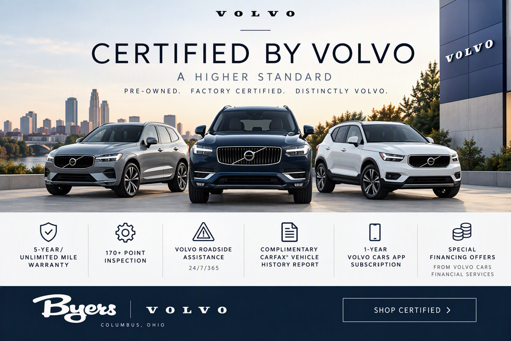 Certified 2024 Volvo XC40 B5 Core AWD/4WD image 2