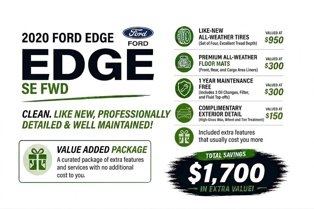 Used 2020 Ford Edge SE w/ Cargo Accessory Package FWD image 9