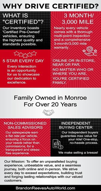 Used 2025 Honda Pilot EX-L image 6