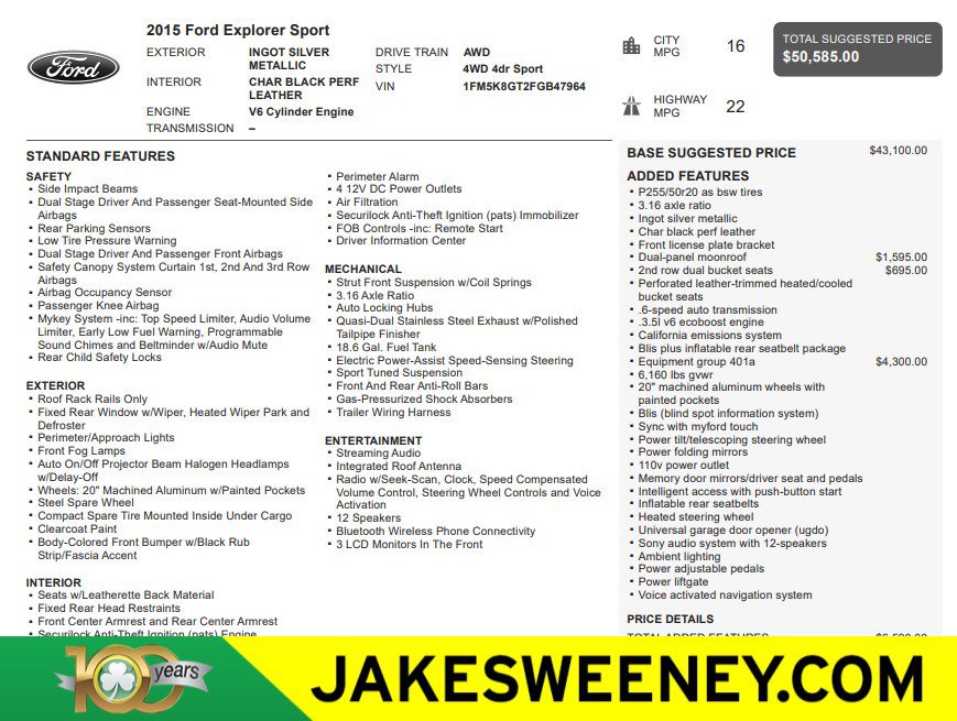 Used 2015 Ford Explorer Sport w/ Equipment Group 401A