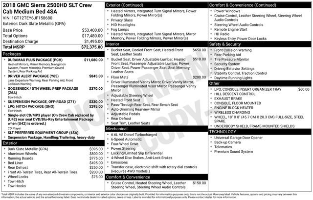 Used 2018 GMC Sierra 2500 SLT w/ Duramax Plus Package image 28