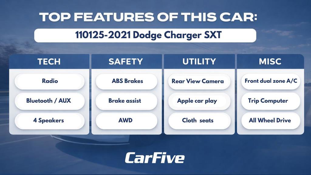 Used 2021 Dodge Charger SXT w/ Driver Convenience Group image 33