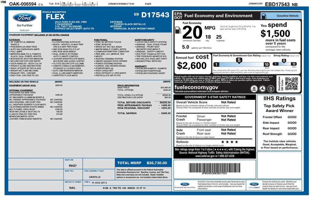 Used 2014 Ford Flex SEL w/ Equipment Group 202A FWD image 3