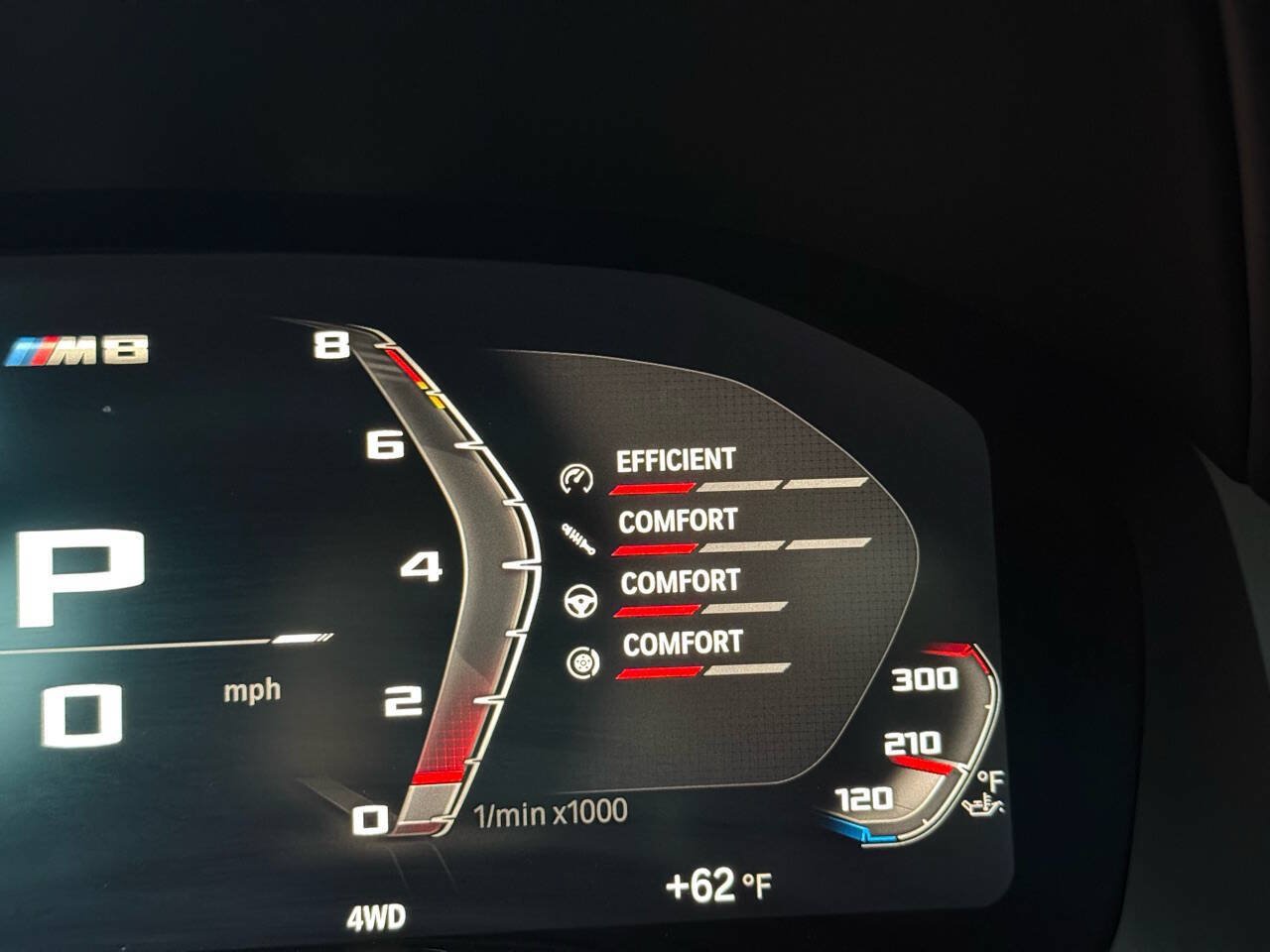 Used 2020 BMW M8 Competition w/ Driving Assistance Package AWD/4WD image 42