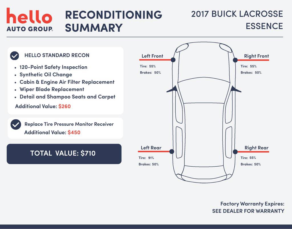 Used 2017 Buick LaCrosse Essence image 3