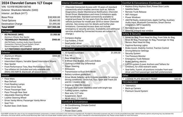 Certified 2024 Chevrolet Camaro LT w/ RS Package image 34