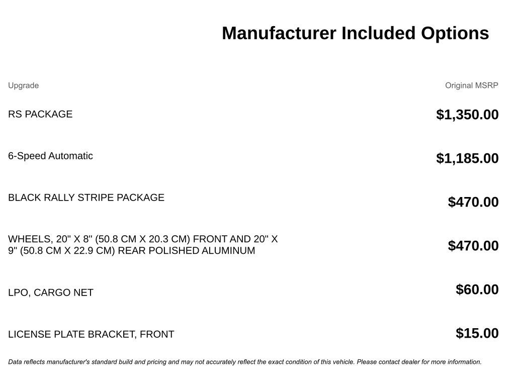 Used 2013 Chevrolet Camaro SS w/ RS Package image 8