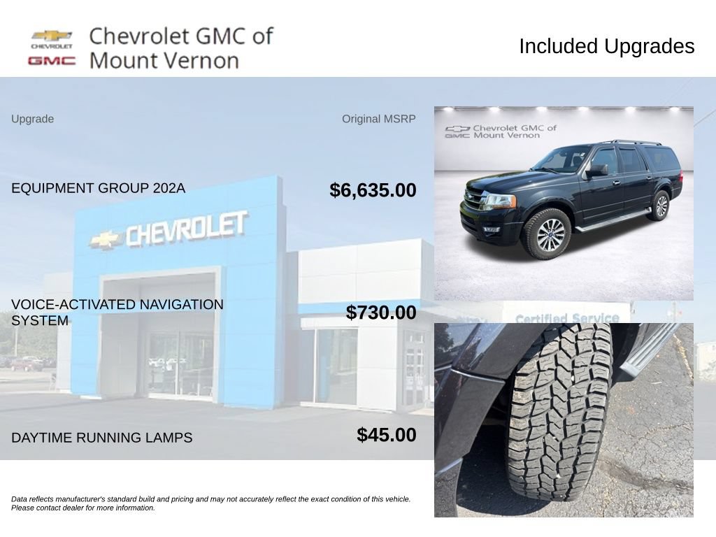 Used 2015 Ford Expedition EL XLT w/ Equipment Group 202A AWD/4WD image 6