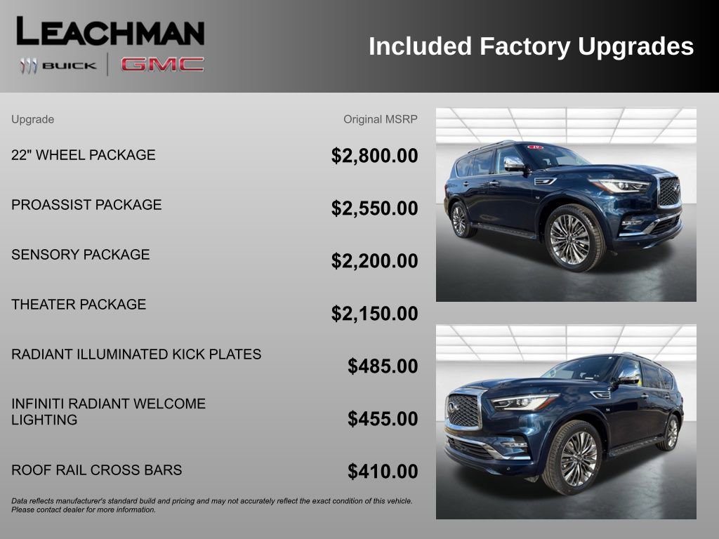 Used 2019 INFINITI QX80 Luxe w/ 22" Wheel Package image 10