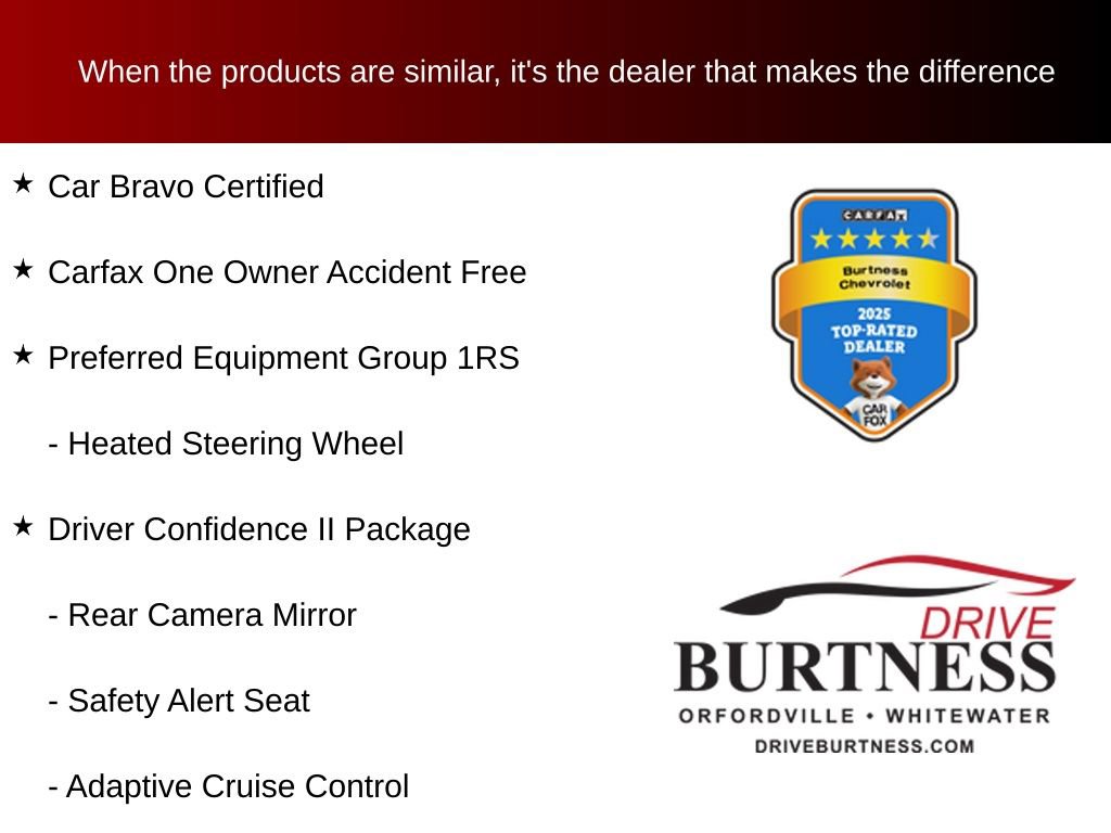 Certified 2024 Chevrolet Blazer RS w/ Driver Confidence II Package image 10