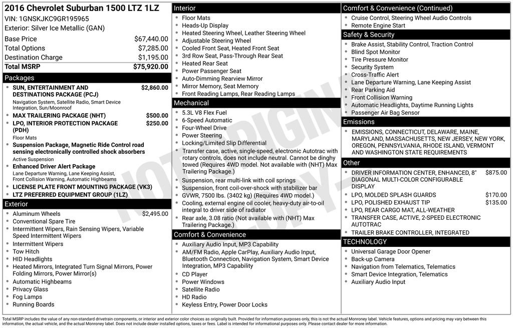 Used 2016 Chevrolet Suburban LTZ image 7