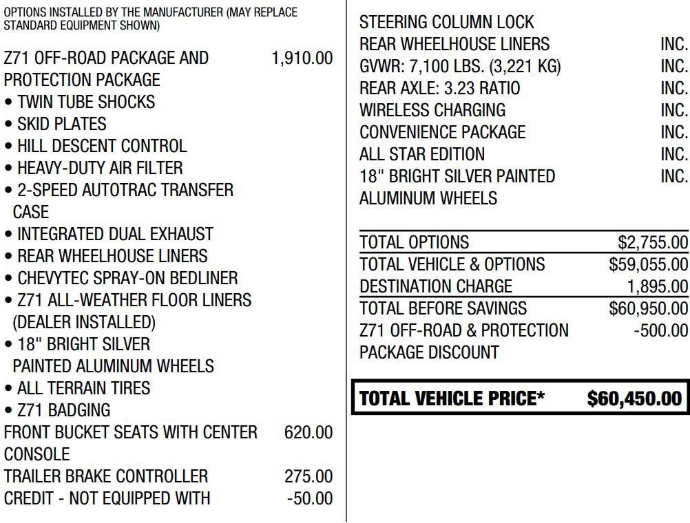 Used 2023 Chevrolet Silverado 1500 RST AWD/4WD image 2