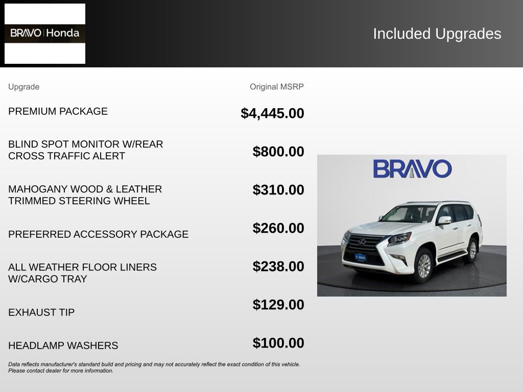 Used 2017 Lexus GX 460 Premium w/ Premium Package image 5