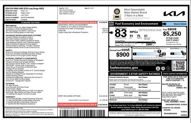 Used 2024 Kia EV9 Wind image 3