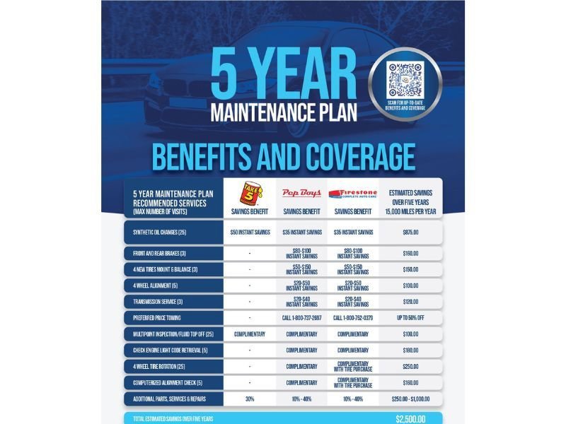 Used 2022 MAZDA MX-5 Miata Sport image 22