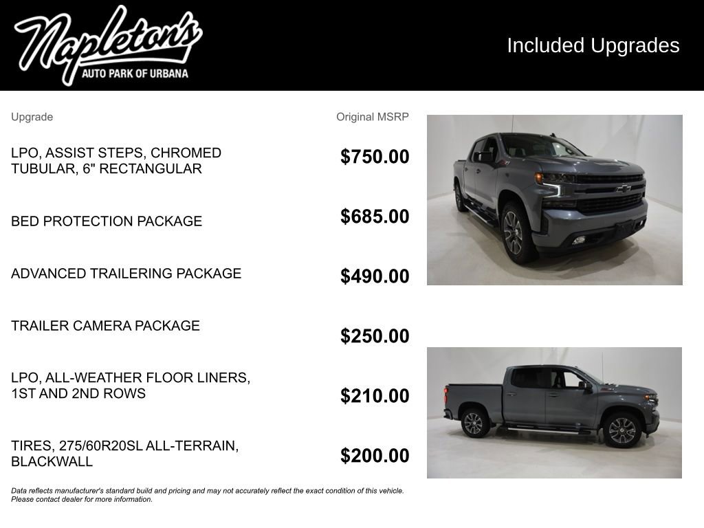 Used 2020 Chevrolet Silverado 1500 RST w/ All-Star Edition AWD/4WD image 28