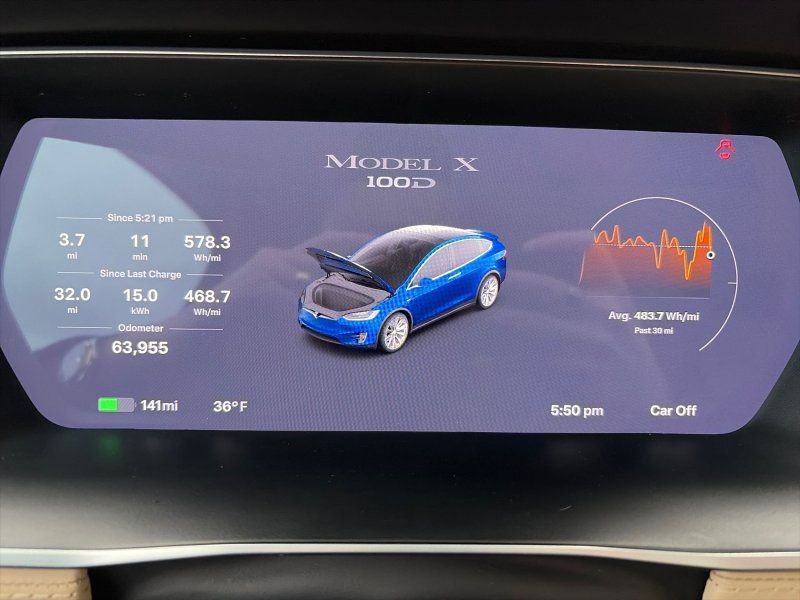 Used 2017 Tesla Model X 100D image 19