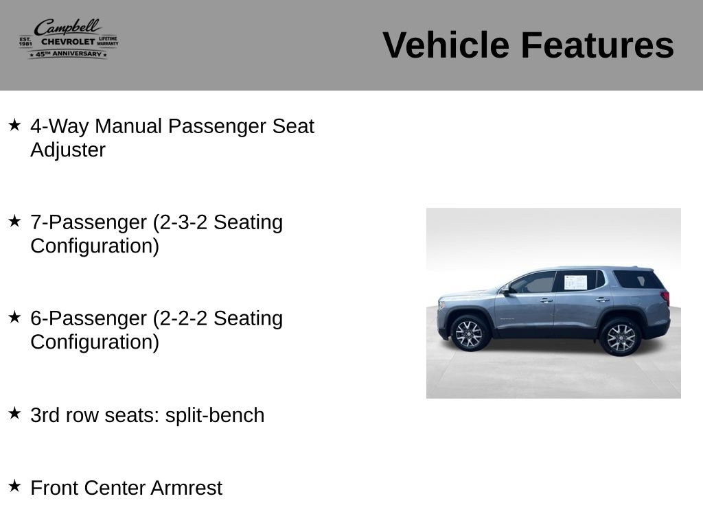 Used 2021 GMC Acadia SLE FWD image 10