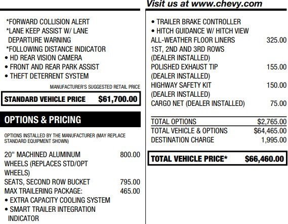 Certified 2024 Chevrolet Tahoe LT w/ Max Trailering Package image 2