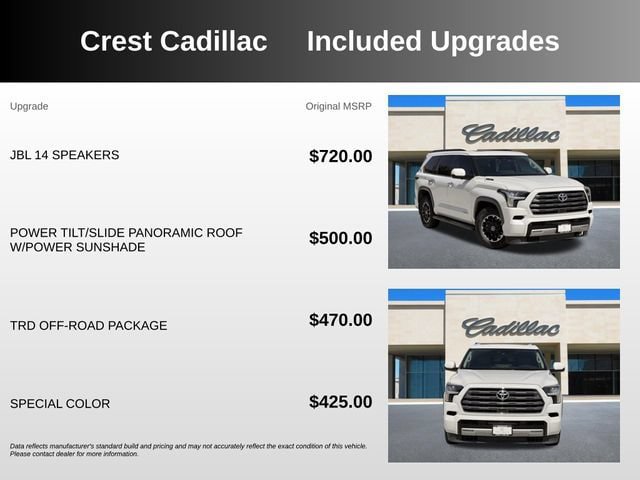 Used 2023 Toyota Sequoia Limited w/ TRD Off-Road Package AWD/4WD image 5
