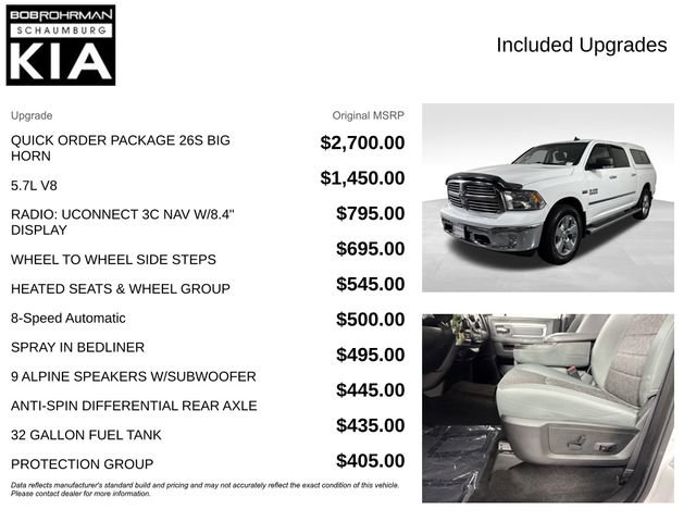 Used 2017 RAM 1500 Big Horn AWD/4WD image 4