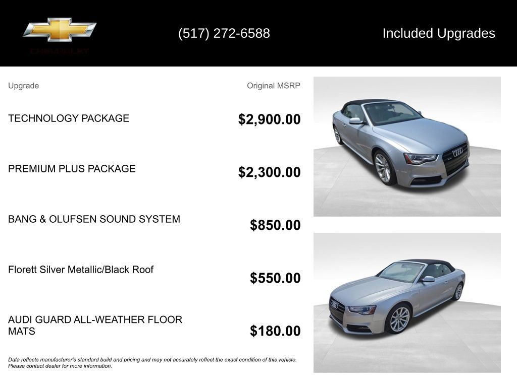 Used 2015 Audi A5 2.0T Premium Plus w/ Technology Package AWD/4WD image 5