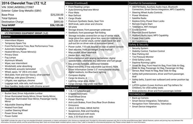 Used 2016 Chevrolet Trax LTZ FWD image 39