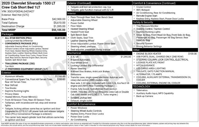Used 2020 Chevrolet Silverado 1500 LT w/ All-Star Edition AWD/4WD image 49