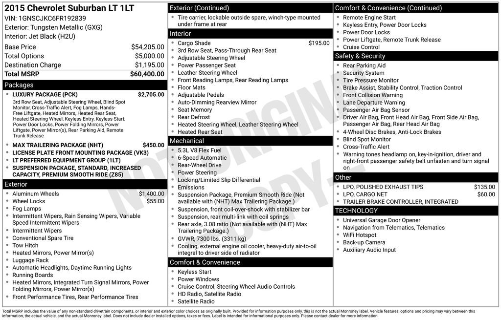 Used 2015 Chevrolet Suburban LT w/ Luxury Package image 44