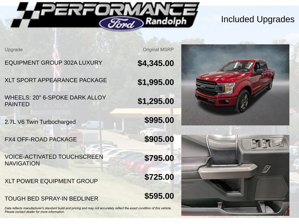 Used 2020 Ford F150 XLT w/ Equipment Group 302A Luxury AWD/4WD image 6