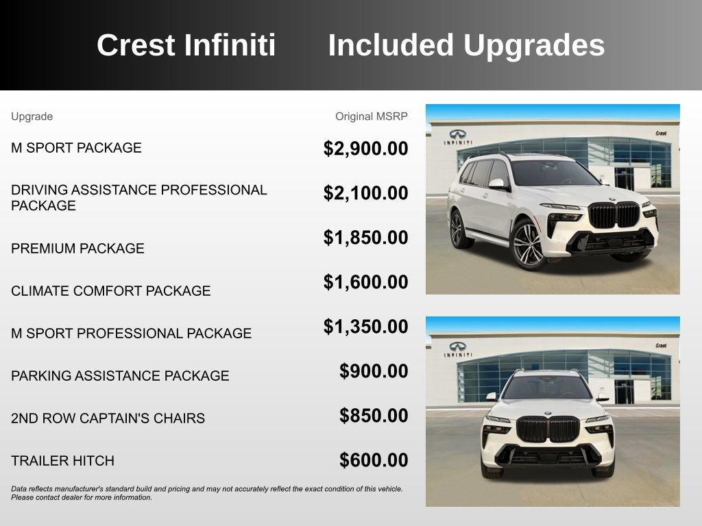 Used 2024 BMW X7 xDrive40i w/ M Sport Package image 5