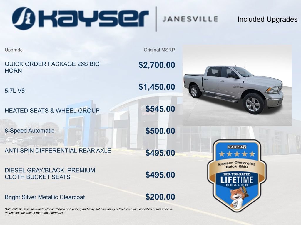 Used 2018 RAM 1500 Big Horn image 2