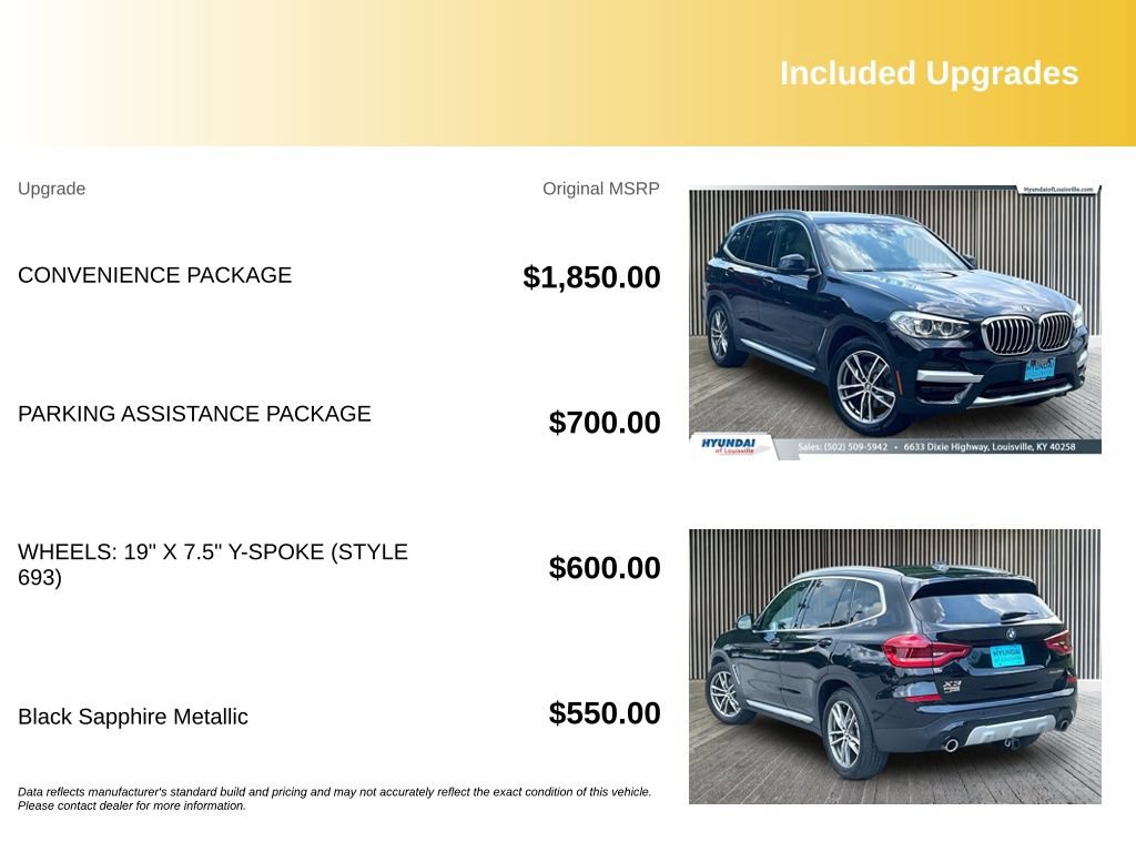 Used 2021 BMW X3 xDrive30i w/ Convenience Package AWD/4WD image 2