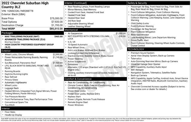 Used 2022 Chevrolet Suburban High Country w/ Max Trailering Package RWD image 2
