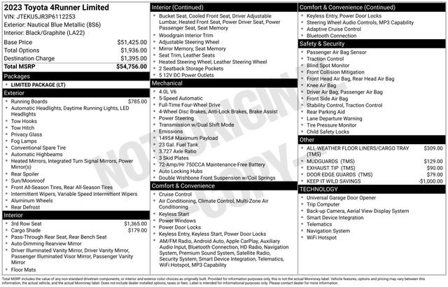 Used 2023 Toyota 4Runner Limited image 59