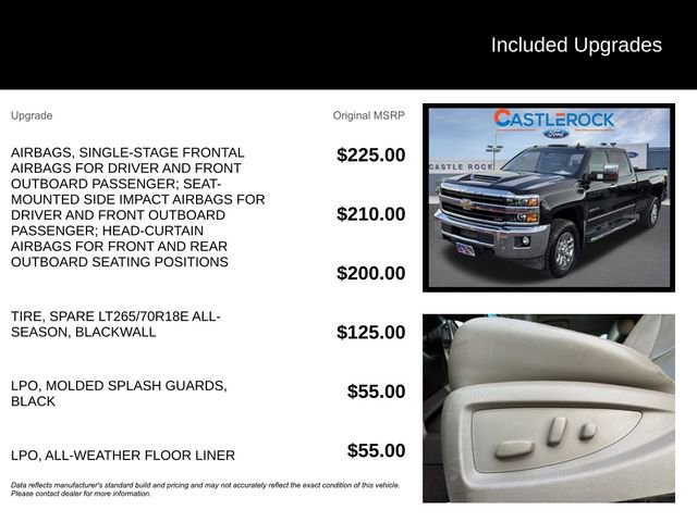 Used 2019 Chevrolet Silverado 3500 LTZ w/ Duramax Plus Package image 11